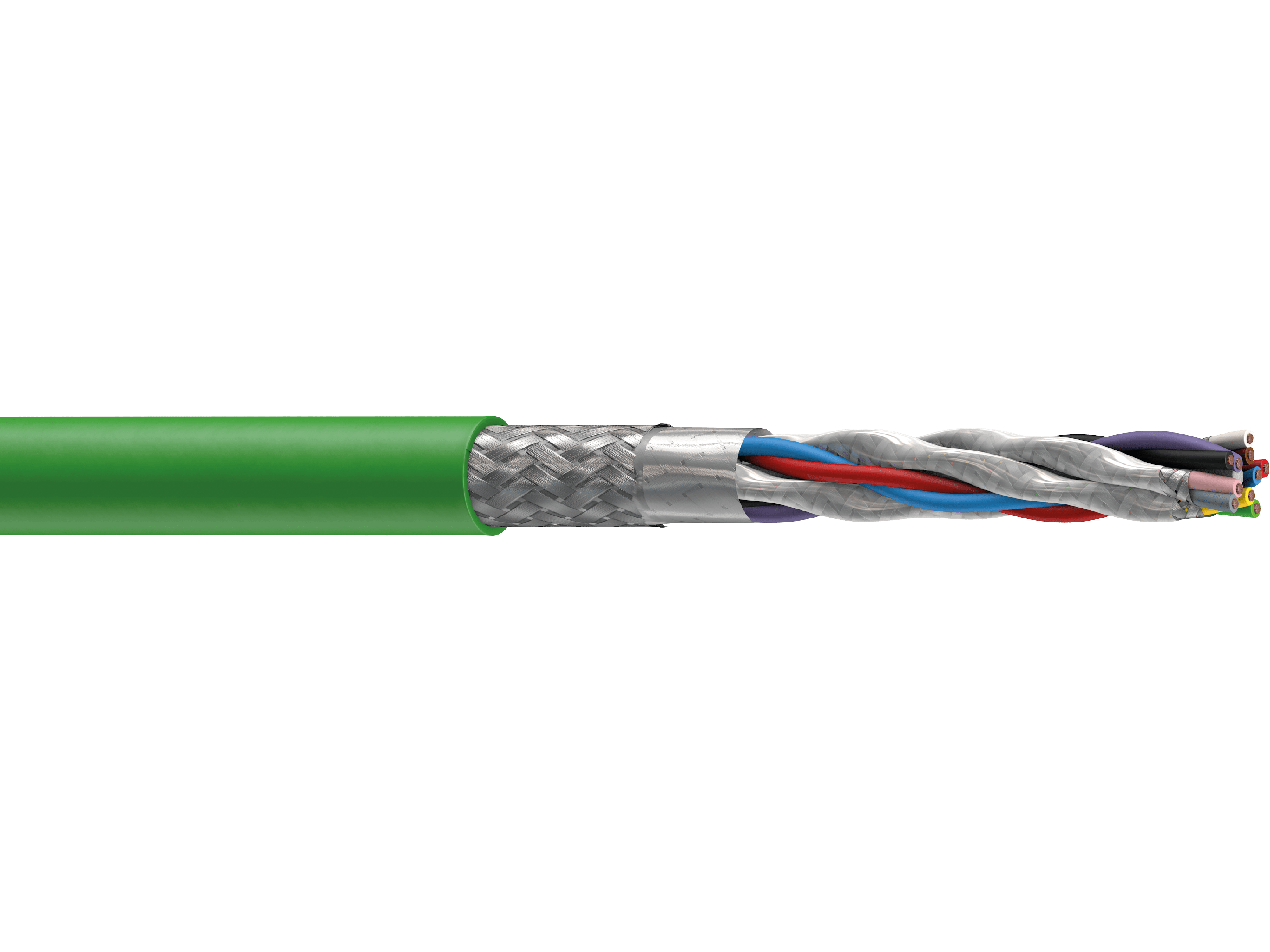 Measuring system cables