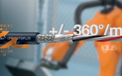 New chainflex bus cable for ±360°/m torsion on robots